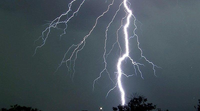 Paralajmërimi i fortë: Ditët e ardhshme priten rrufe të forta