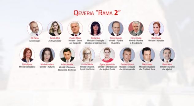 Sot ditë e rëndësishme për qeverinë “Rama 2”, ja çfarë pritet të ndodhë