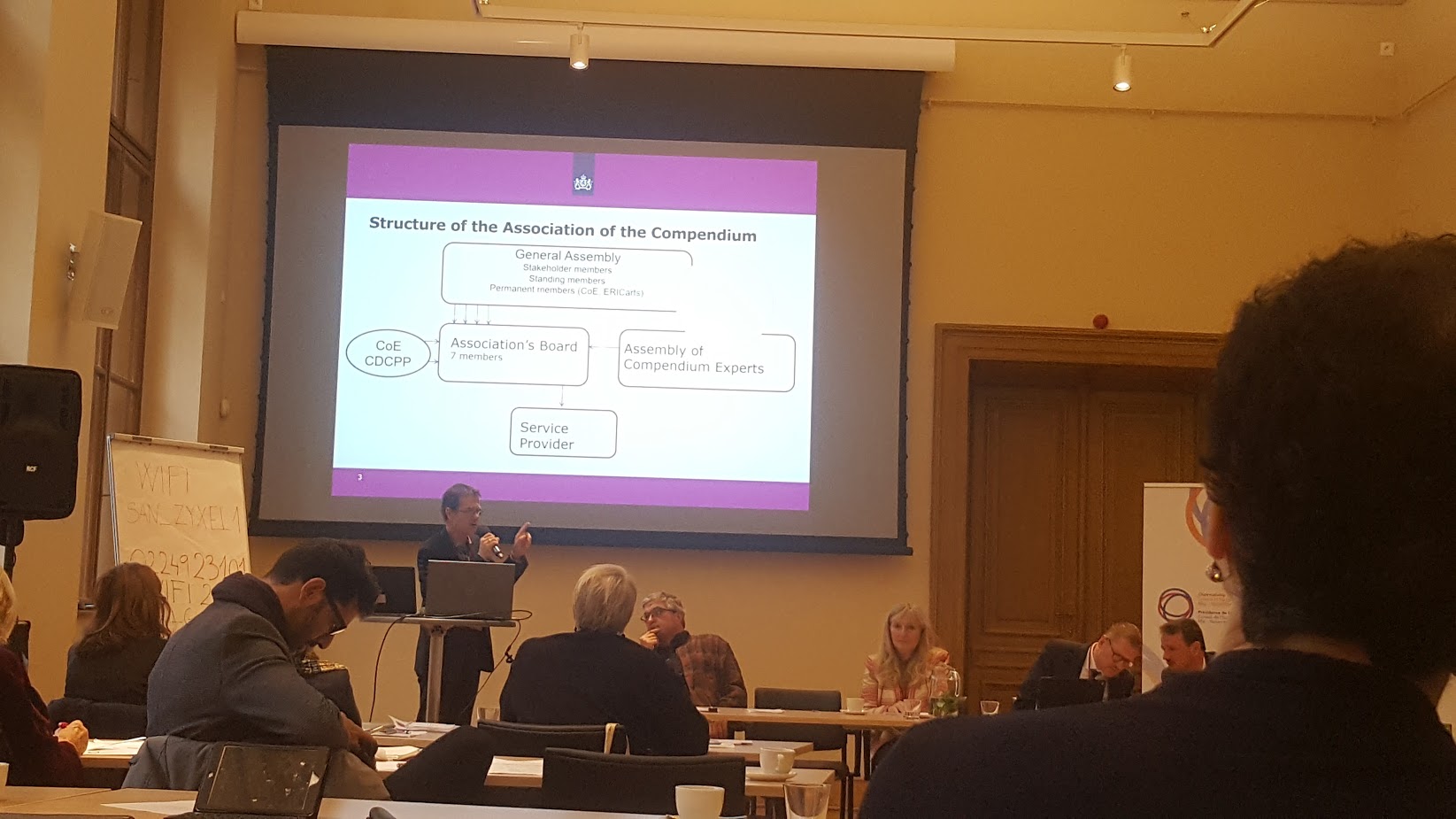 Kompendiumi i Politikave Kulturore dhe Trendeve në Europë, Shqipëria përfaqësohet nga Instituti i Monumenteve të Kulturës