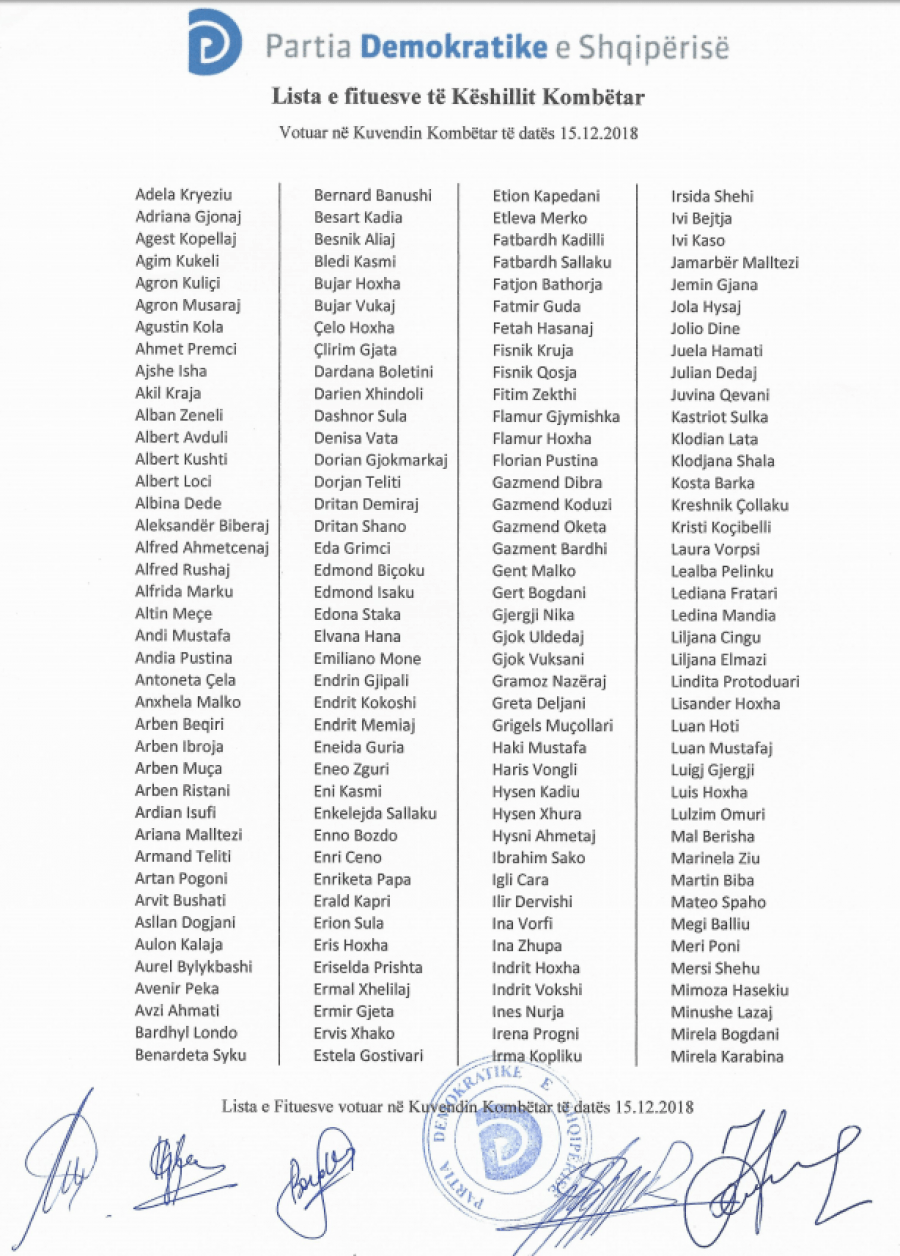 Këshilli Kombëtar i PD-së, nga Gjirokastra fiton vetëm një prej dy kandidatëve (FOTO)