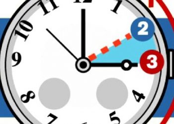 Ndryshimi i orës, këshilla shëndetësore që duhet t’i dini