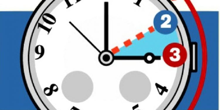 Ndryshimi i orës, këshilla shëndetësore që duhet t’i dini