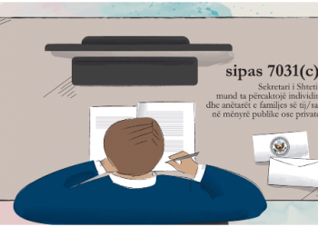 Paralajmërim i fortë amerikan: Të tjerë zyrtarë shqiptarë do ndalohen të hyjnë në SHBA (VIDEO)