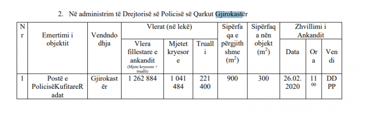 Gjirokastër, del në shitje posta e Policisë Kufitare në Radat