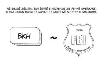 EMRAT/ Kush janë 18 kandidatët për kreun e FBI-së shqiptare