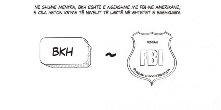 EMRAT/ Kush janë 18 kandidatët për kreun e FBI-së shqiptare