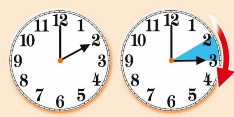 Nesër ndryshon ora, akrepat lëvizin 60 minuta para