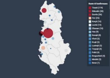Gjirokastra dhe Dibra, dy qarqet ende pa të infektuar me koronavirus