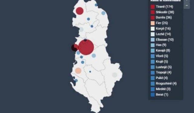 Gjirokastra dhe Dibra, dy qarqet ende pa të infektuar me koronavirus