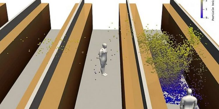 VIDEO/ Shihni si përhapet koronavirusi përmes ajrit