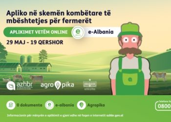 Skema kombëtare e mbështetjes për fermerët, ja si mund të aplikoni për të përfituar