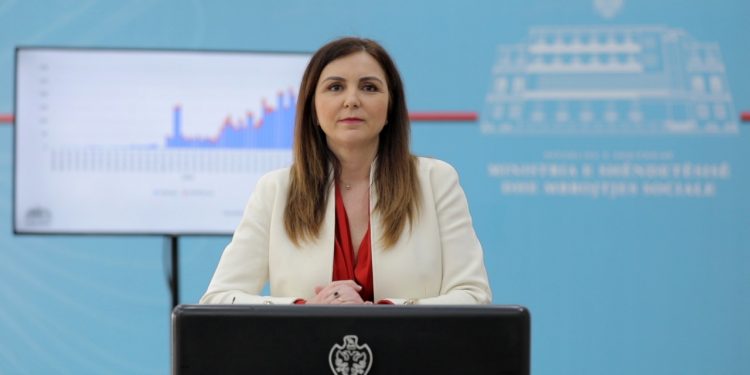 6 raste të reja me koronavirus, ja vatra kryesore e të infektuarve