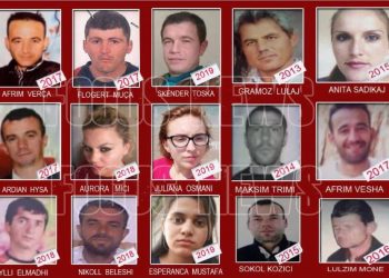 Gazetari zbulon emrat, 123 shqiptarë të zhdukur në Greqi