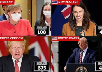 Studimi/ COVID ka marrë më shumë jetë në vendet e qeverisura nga meshkujt