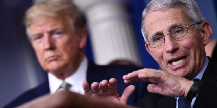 Kryevirologu i Trump: Mijëra amerikanë do vazhdojnë të vdesin nga Covid 19