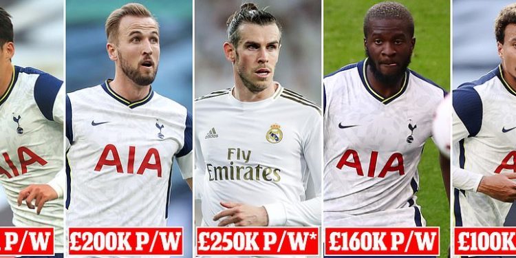 Bale zgjedh Tottenhamin, Reali do t’i paguajë më shumë se gjysmën e pagës
