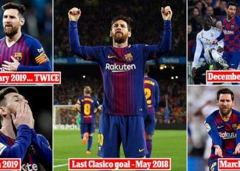 Sytë e botës nga Messi/ A do të jetë klasikja e argjentinasit e fundit në “Camp Nou” me Barçën