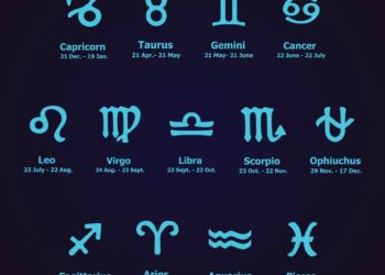 Horoskopi për ditën e sotme, ja kush është shenja me fat