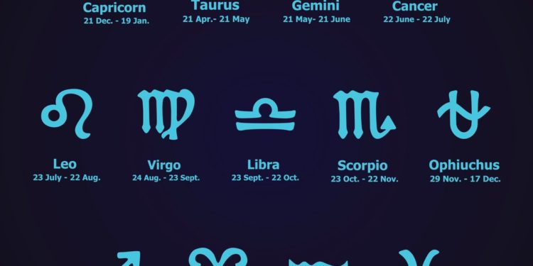 Horoskopi për ditën e sotme, ja kush është shenja me fat