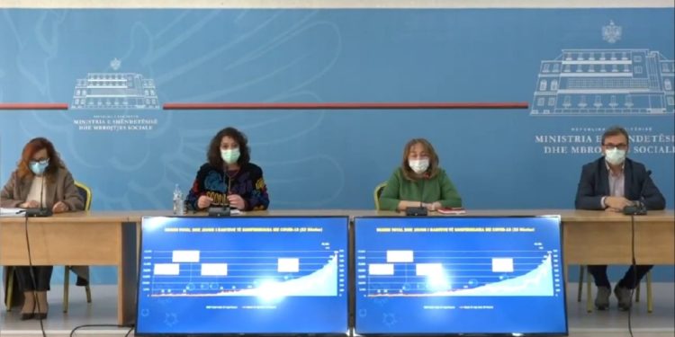 Gjirokastra ndër më të prekurat nga Covid/Rakacolli: Java e ardhshme është e rëndësishme për përcaktimin e situatës