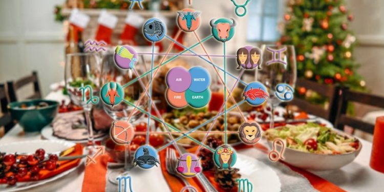 Horoskopi i fundvitit, shenjat që do të kenë një Vit të Ri të ‘nxehtë’, sfidat dhe surprizat e datës 31