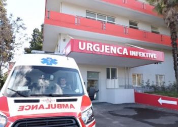 Shqipëri/ 661 të infektuar me COVID-19 në 24 orët e fundit dhe 13 viktima