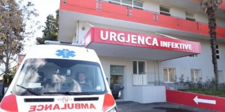 Shqipëri/ 661 të infektuar me COVID-19 në 24 orët e fundit dhe 13 viktima