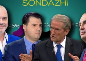 Sondazhi 4 muaj para zgjedhjeve: Ky është politikani më i pëlqyer për shqiptarët