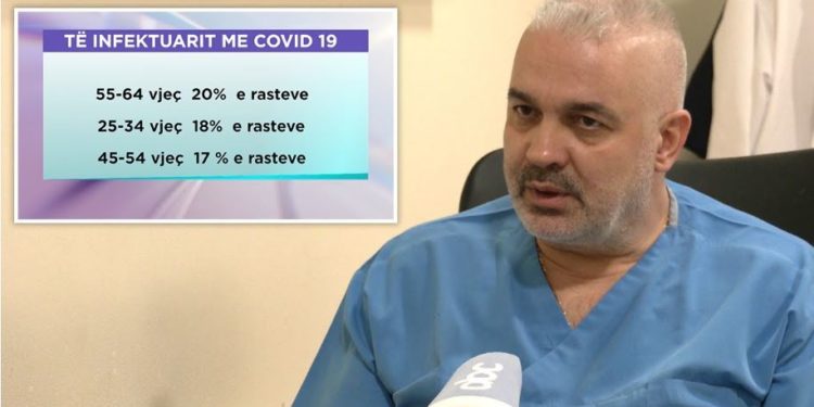 Mjeku pneumolog jep alarmin: COVID-19 po prek edhe adoleshentët