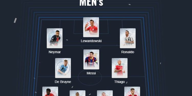 Formacioni më i mirë i vitit 2020, UEFA publikon 11-shen e votuar nga tifozët