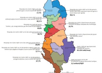 Harta e pazakontë e Shqipërisë, ja tiparet dalluese për çdo qark (FOTO)