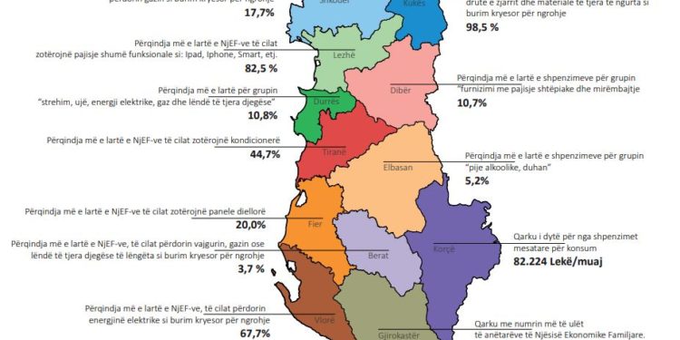 Harta e pazakontë e Shqipërisë, ja tiparet dalluese për çdo qark (FOTO)