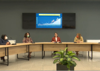 Shqipëria “merr frymë”, nga nesër lehtësohen masat kufizuese, ora policore shtyhet në 22:00