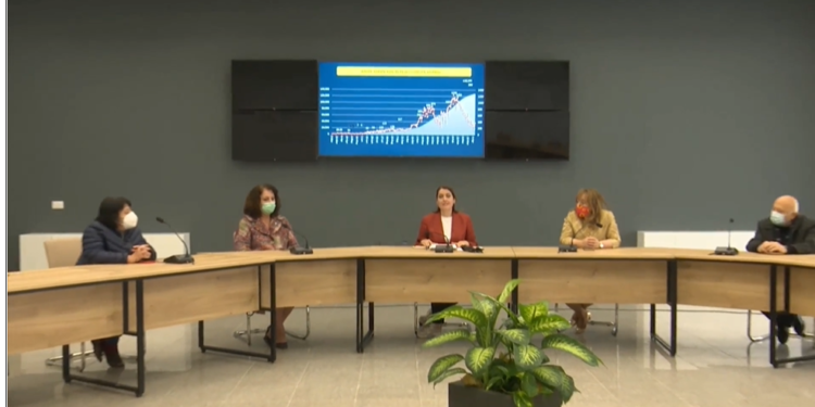 Shqipëria “merr frymë”, nga nesër lehtësohen masat kufizuese, ora policore shtyhet në 22:00