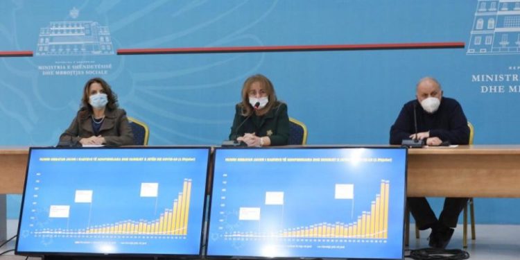 Urdhëri për karantinë shihet nga opozita si hile për të bllokuar votën e emigrantëve. Flasin Çuçi, Tavo e Shehu