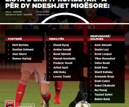 Edy Reja shpall listën për miqësoret e qershorit, Strakosha jashtë