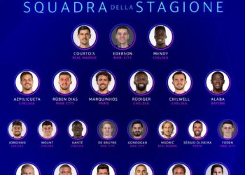 UEFA zgjedh ekipin më të mirë të Ligës së Kampioneve, konfirmon dështimin e italianëve