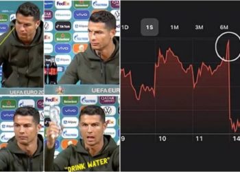 ‘Ujë më mirë’/ Gjesti i Cristiano Ronaldos i kushton Coca Colas katër miliardë dollarë, bien aksionet e gjigantit