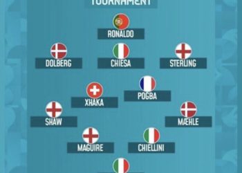 Formacioni më i mirë i Evropianit sipas UEFA-s dhe lojtarët që spikatën, mes tyre dhe një shqiptar
