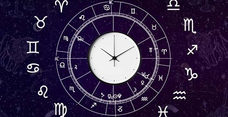 horoskopi, shenja, fat, dashuria, parashikimi