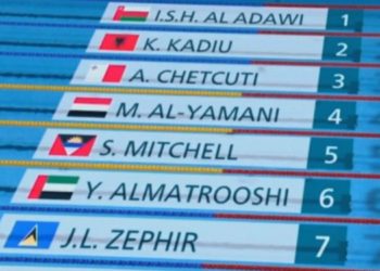 Kledi Kadiu në vendin e 52 në Olimpiadë / Nuk vendos rekord të ri kombëtar në 100 metra stil i lirë
