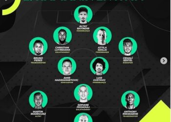 Cikalleshi tjetër nivel këtë sezon, zgjidhet në 11-shen më të mirë në Turqi