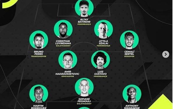 Cikalleshi tjetër nivel këtë sezon, zgjidhet në 11-shen më të mirë në Turqi