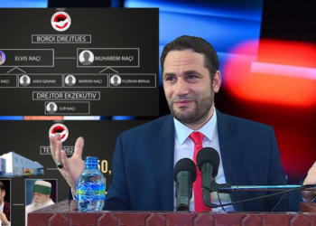 Zbardhet skema/ Elvis Naçi vendosi në bordin e fondacionit, njerëzit e familjes dhe të fisit. Qarkullojnë miliona euro
