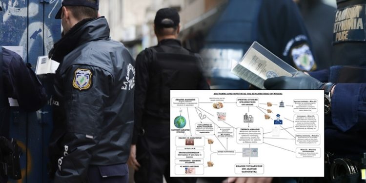 Ekzekutimi mafioz i shqiptarit nga Delvina “fundosi” policët grekë, bossi i grupit merrte 30 mijë euro për një pastrim imazhi