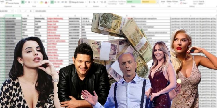 Rroga marramendëse, ja sa paguhen personazhet e showbizz-it shqiptar