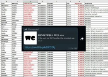 Thellohet skandali, publikohen edhe numrat e telefonit të 690 mijë shqiptarëve