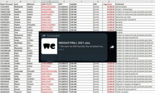 Emrat/ Këta janë 4 të arrestuarit për skandalin me databazën e pagave