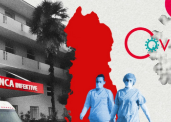 Investigimi i “VOA-s”: Mungesë transparence me prokurimet dhe tenderët për pandeminë në Shqipëri