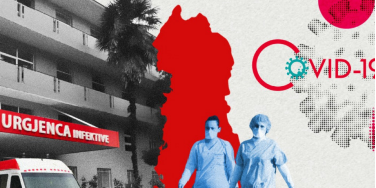 Investigimi i “VOA-s”: Mungesë transparence me prokurimet dhe tenderët për pandeminë në Shqipëri